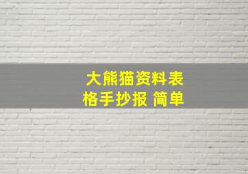 大熊猫资料表格手抄报 简单